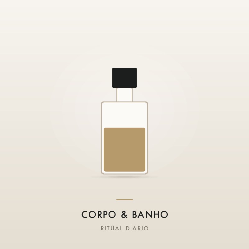 Corpo & Banho